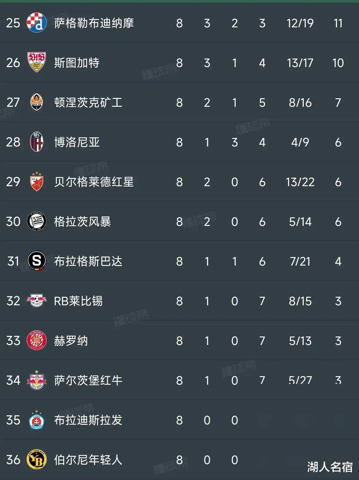欧洲强队实力抢眼，实现历史突破的简单介绍